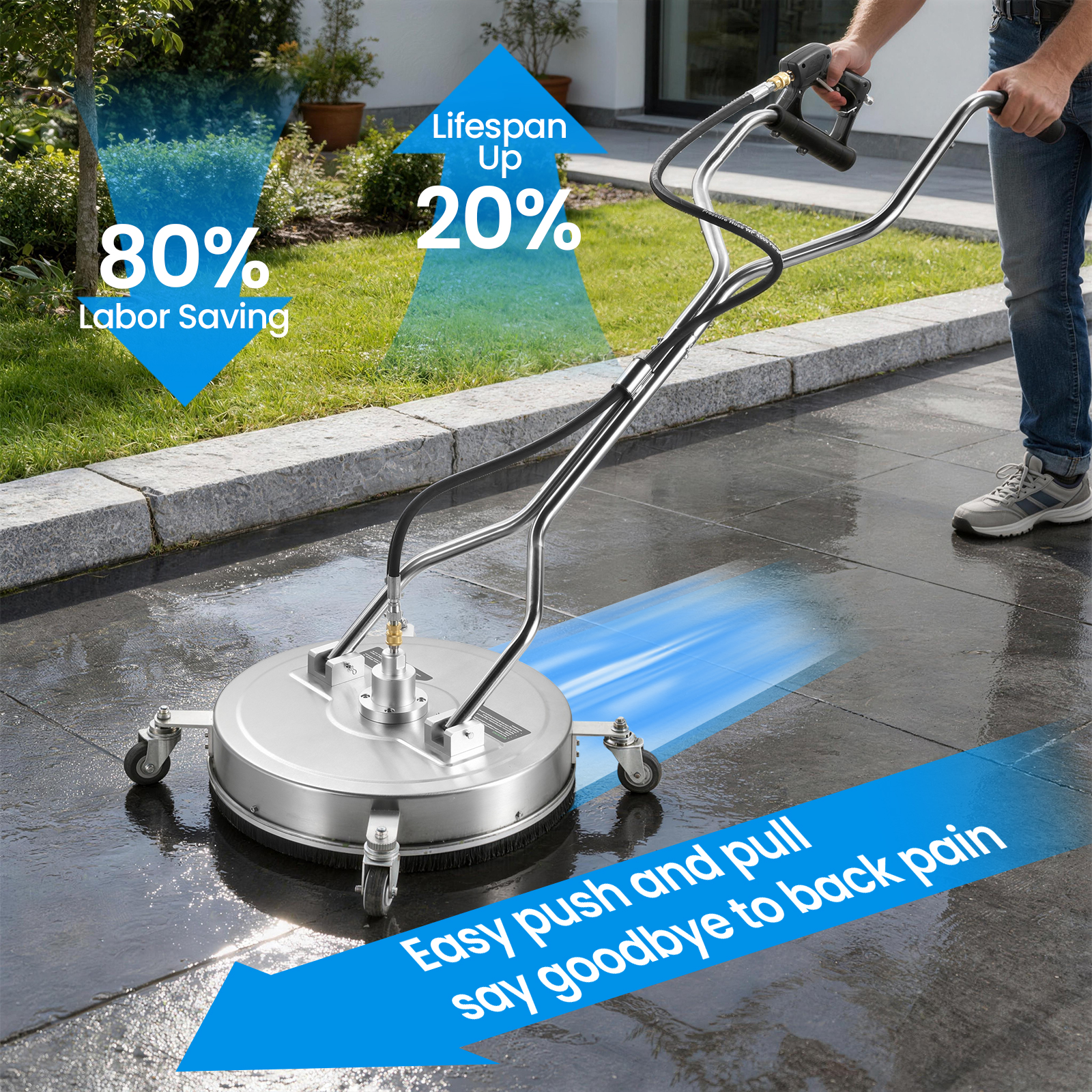 Outdoor Power Washer - 20 Inch Pressure Washer Floor Attachment,