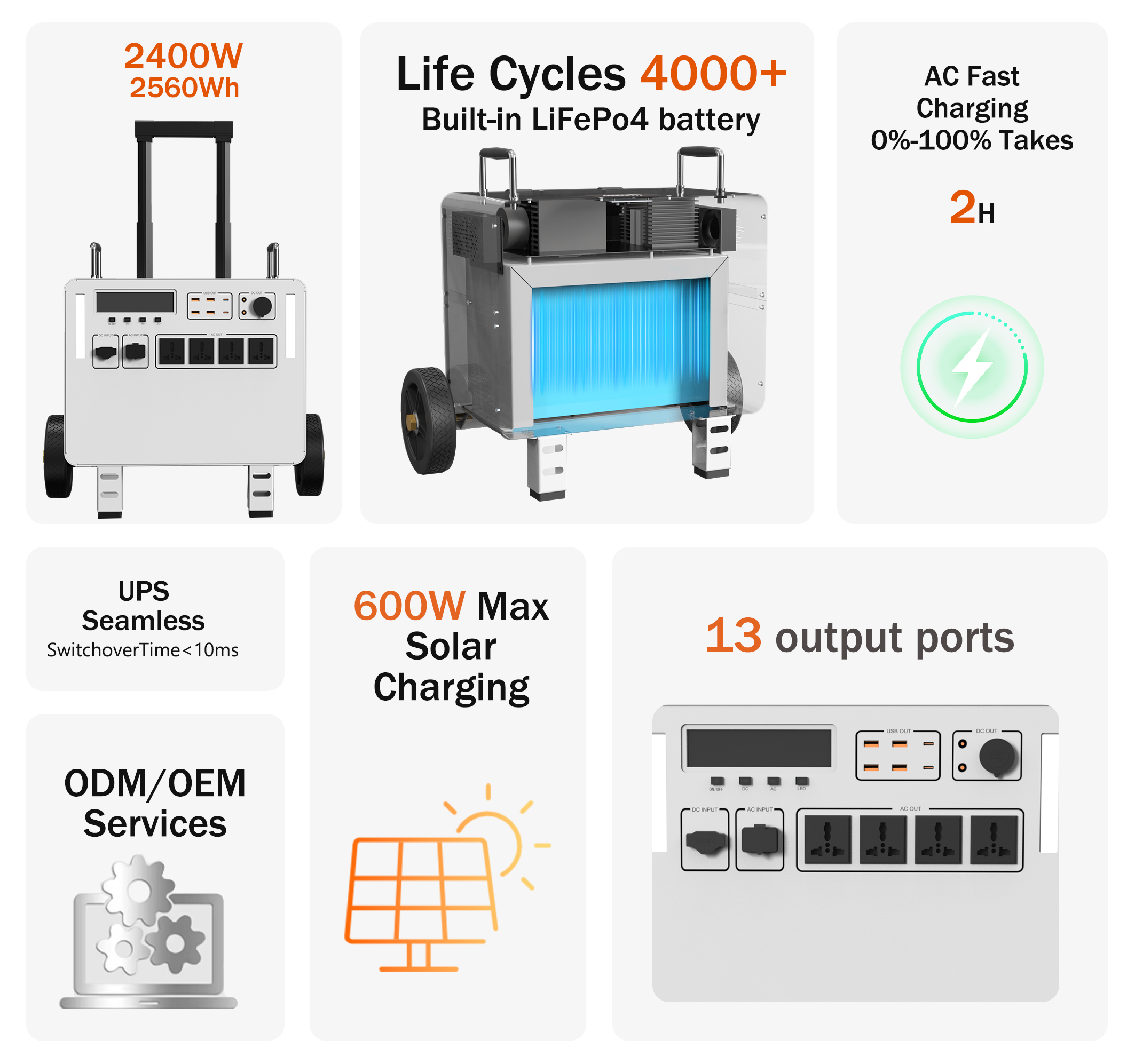 B-2400 Portable UPS Power Supp - Ups Power Supply Outdoor บทวิจารณ์และราคา