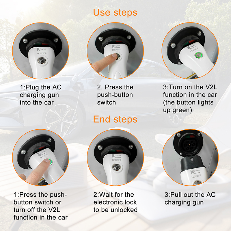 feyree V2L Cable Electric Car  - Outdoor Power Plug In บทวิจารณ์และราคา