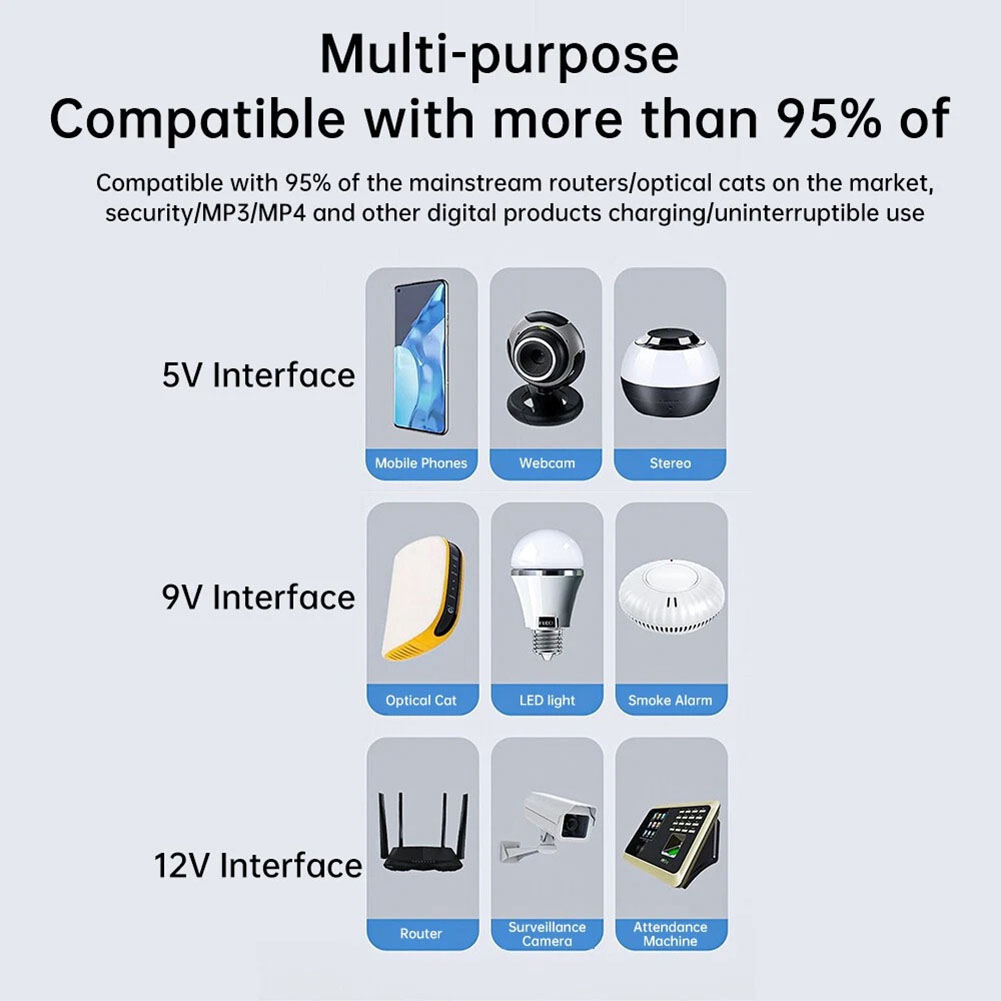 1pc For Home Office For Outdoo - Ups Power Supply Outdoor บทวิจารณ์และราคา