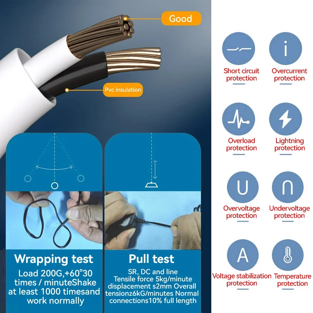 Power Adapter  DC12V 2A Waterp - Outdoor Power Plug In บทวิจารณ์และราคา