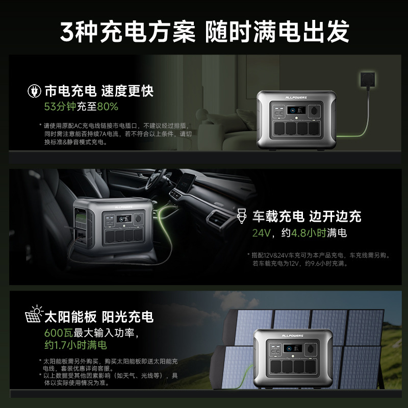 ALLPOWERS outdoor power supply - Ups Power Supply Outdoor บทวิจารณ์และราคา