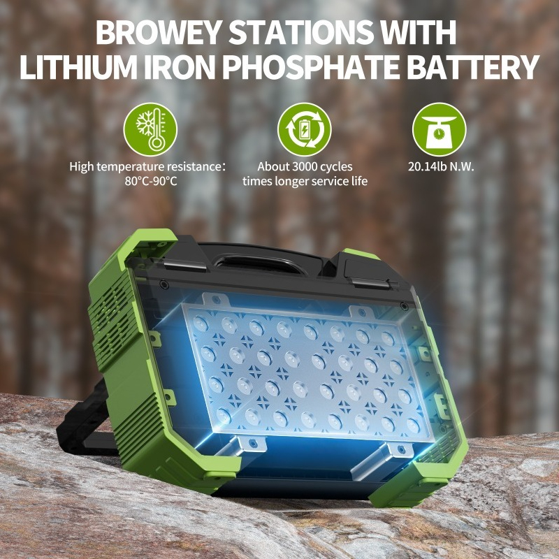 Mobile portable high power 600 - Outdoor Power Tool Storage บทวิจารณ์และราคา