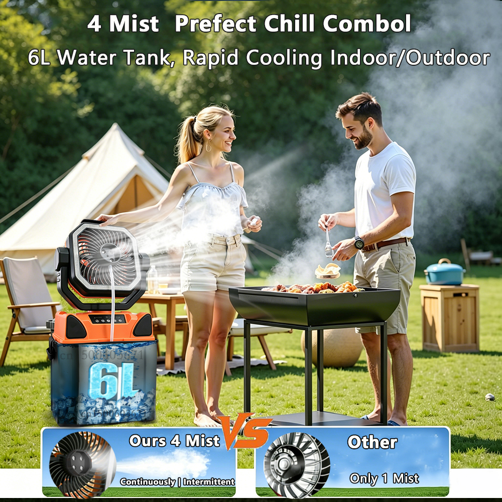 Portable Camping Fan 20000mAh  - Outdoor Power Pedestal บทวิจารณ์และราคา