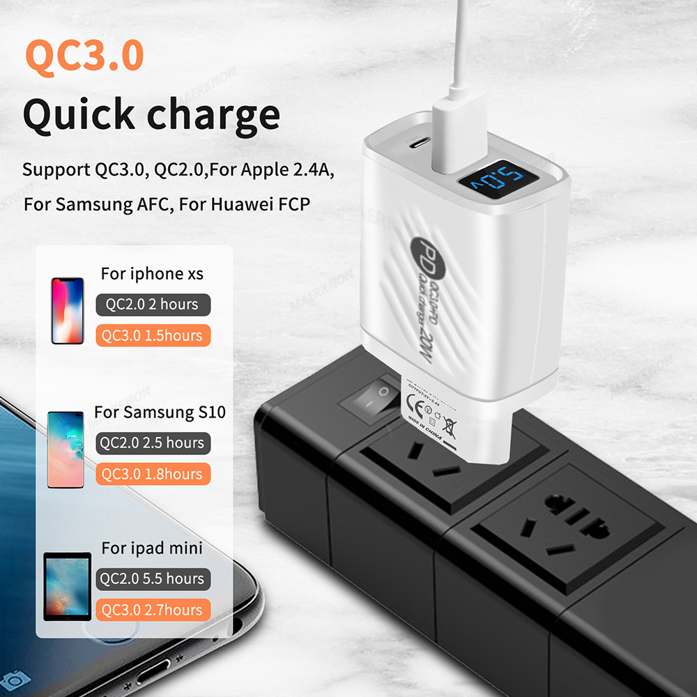 PD 20W USB C Charger Fast Char - Outdoor Usb Power Adapter บทวิจารณ์และราคา