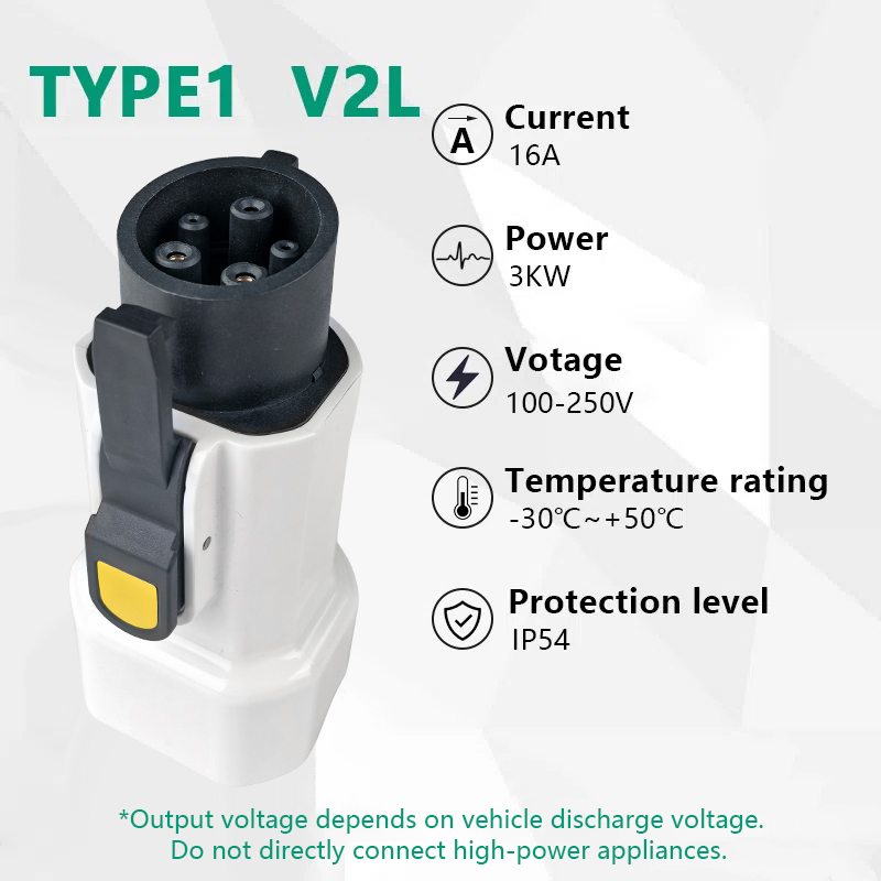 EVqiaoyi Type1 V2L Discharger  - Outdoor Power Plug In บทวิจารณ์และราคา