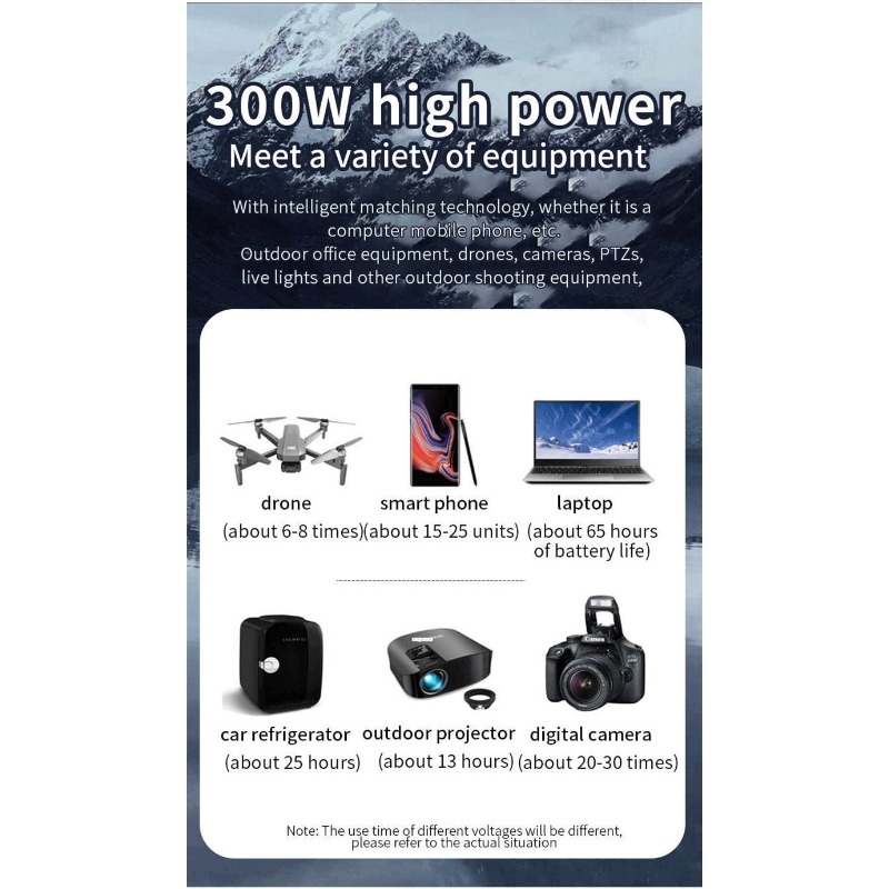 Outdoor energy storage power s - Outdoor Power Tool Storage บทวิจารณ์และราคา
