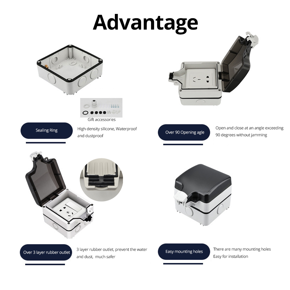 Wallpad IP66 Dustproof Waterpr - Outdoor Power Box Cover บทวิจารณ์และราคา
