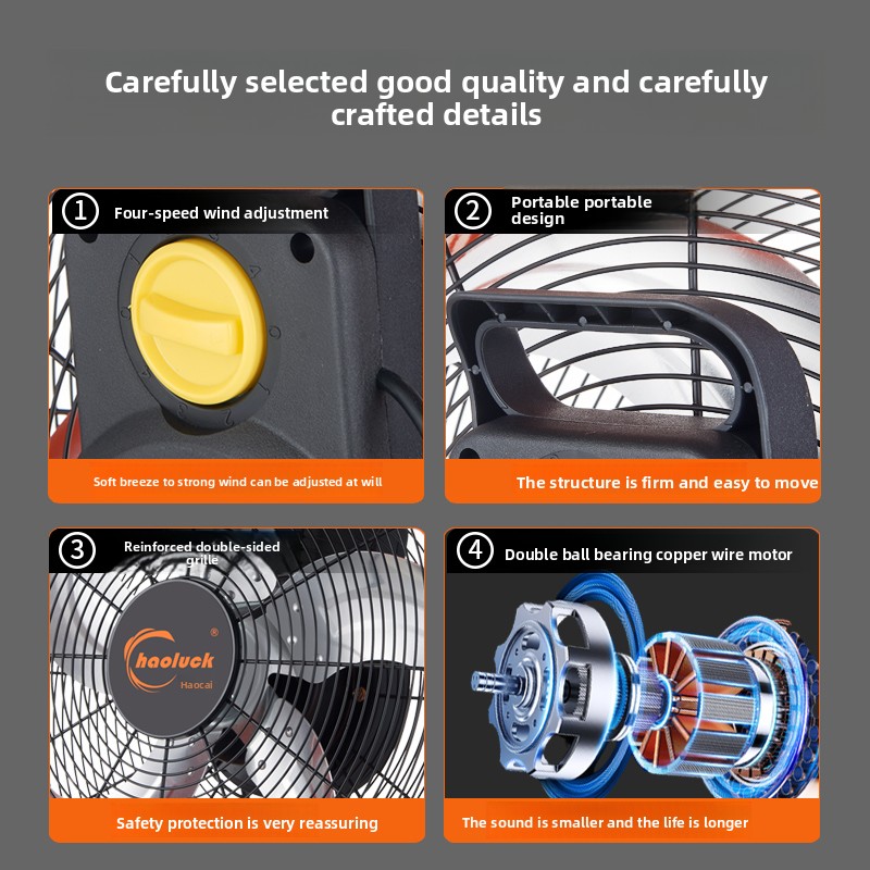 20 Inch Fans Industrial Drum F - Outdoor Power Pedestal บทวิจารณ์และราคา
