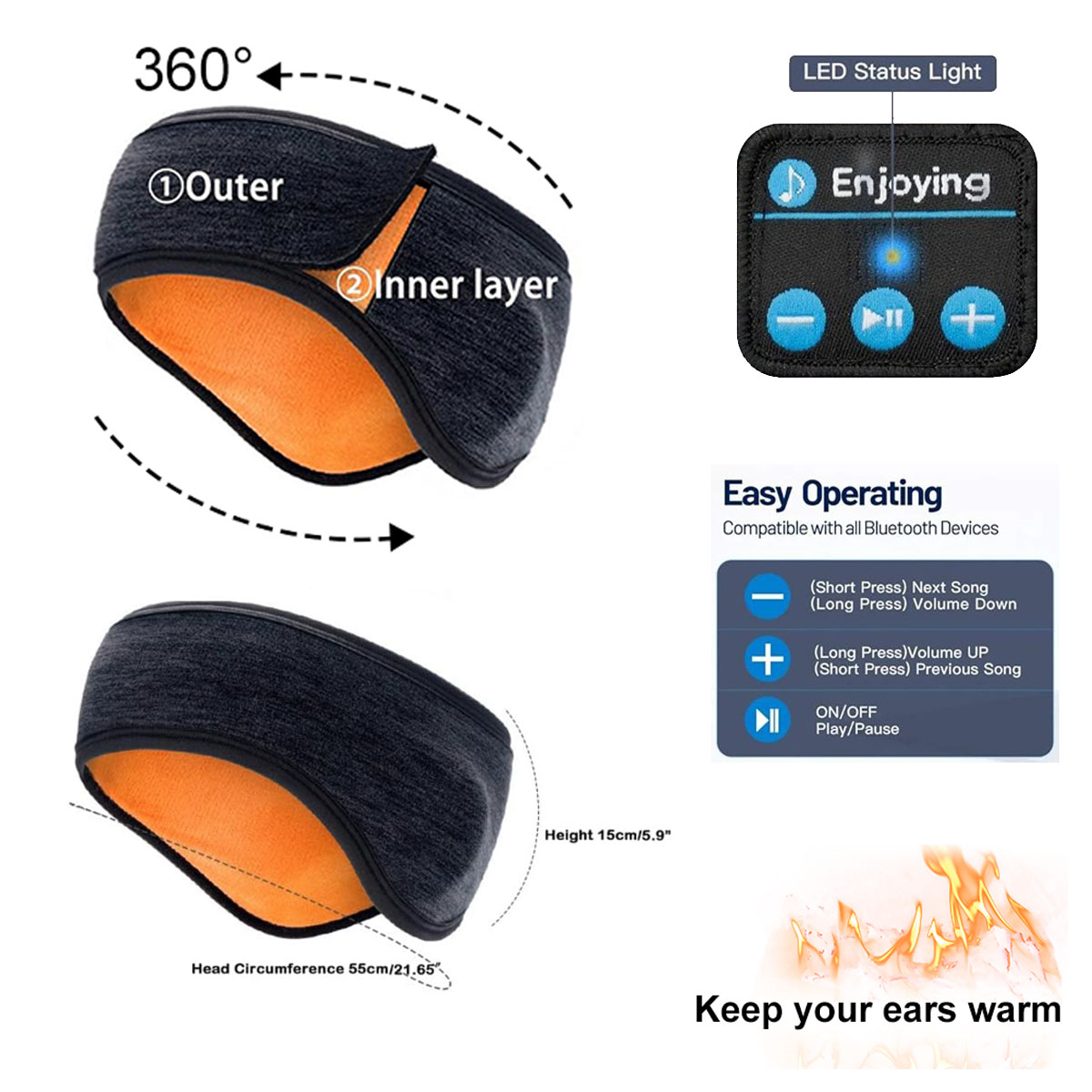 Wireless Bluetooth Headphones  - Outdoor Power Socket Cover บทวิจารณ์และราคา