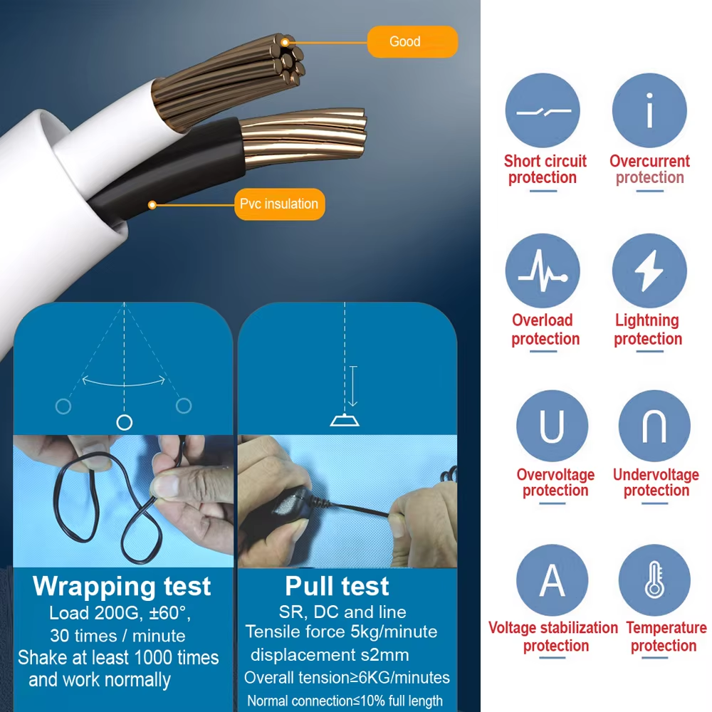 Outdoor waterproof Power Adapt - Outdoor Power Plug In บทวิจารณ์และราคา