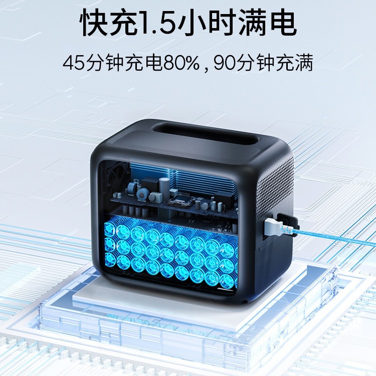 AC70/AC70P lithium iron phosph - Outdoor Power Tool Storage บทวิจารณ์และราคา