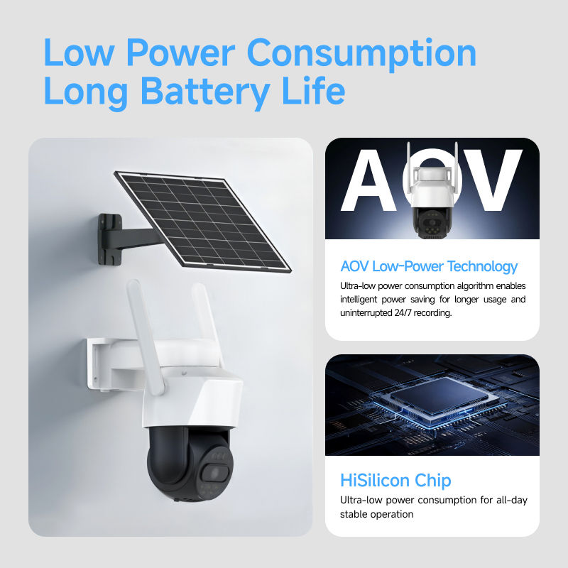 4G LTE Solar Security Camera 5 - Outdoor Power Plug In บทวิจารณ์และราคา