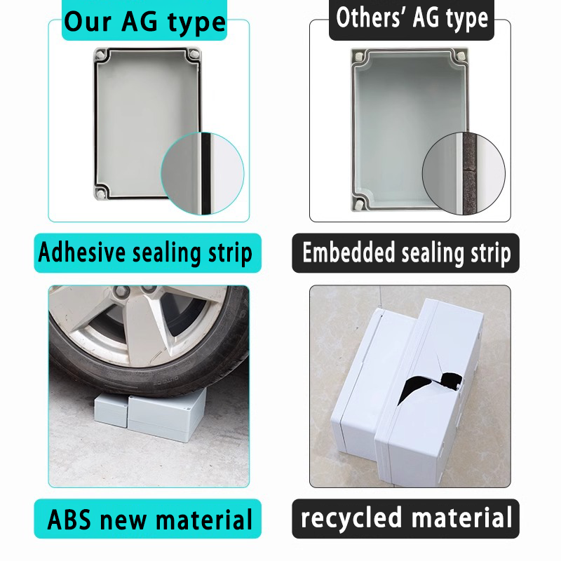 IP67 Grey/Clear Cover Outdoor  - Outdoor Power Socket Cover บทวิจารณ์และราคา