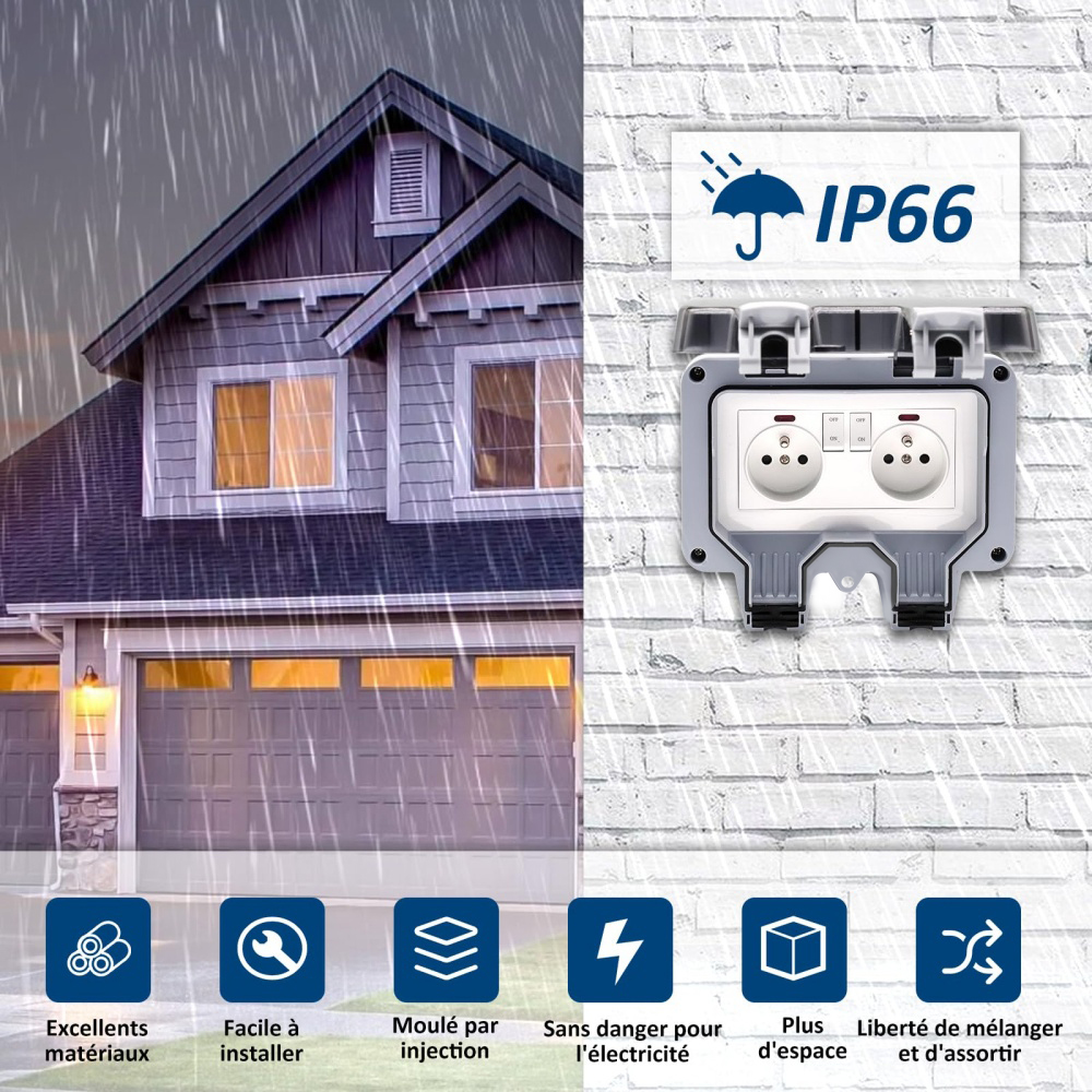 EIOMR France IP66 Weatherproof - Outdoor Usb Power Adapter บทวิจารณ์และราคา