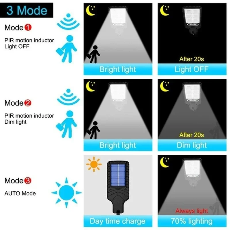 Outdoor Solar Garden Lights wi - Outdoor Power Point บทวิจารณ์และราคา