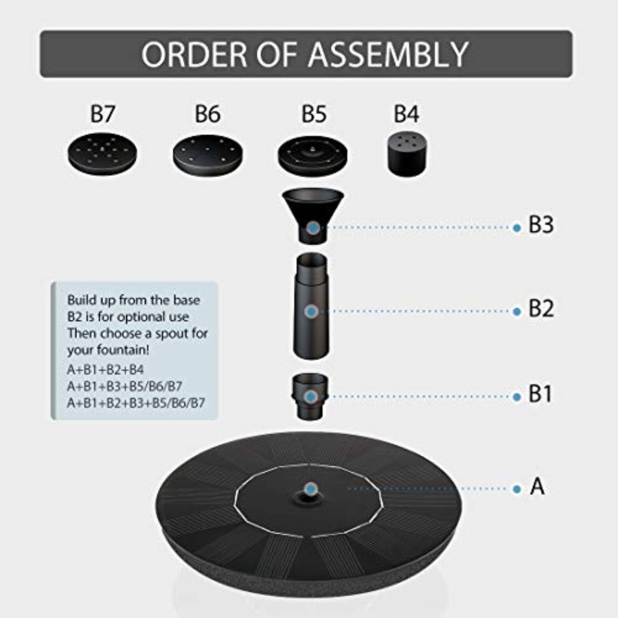 Bird Bath with Solar Fountain  - Outdoor Power Pedestal บทวิจารณ์และราคา