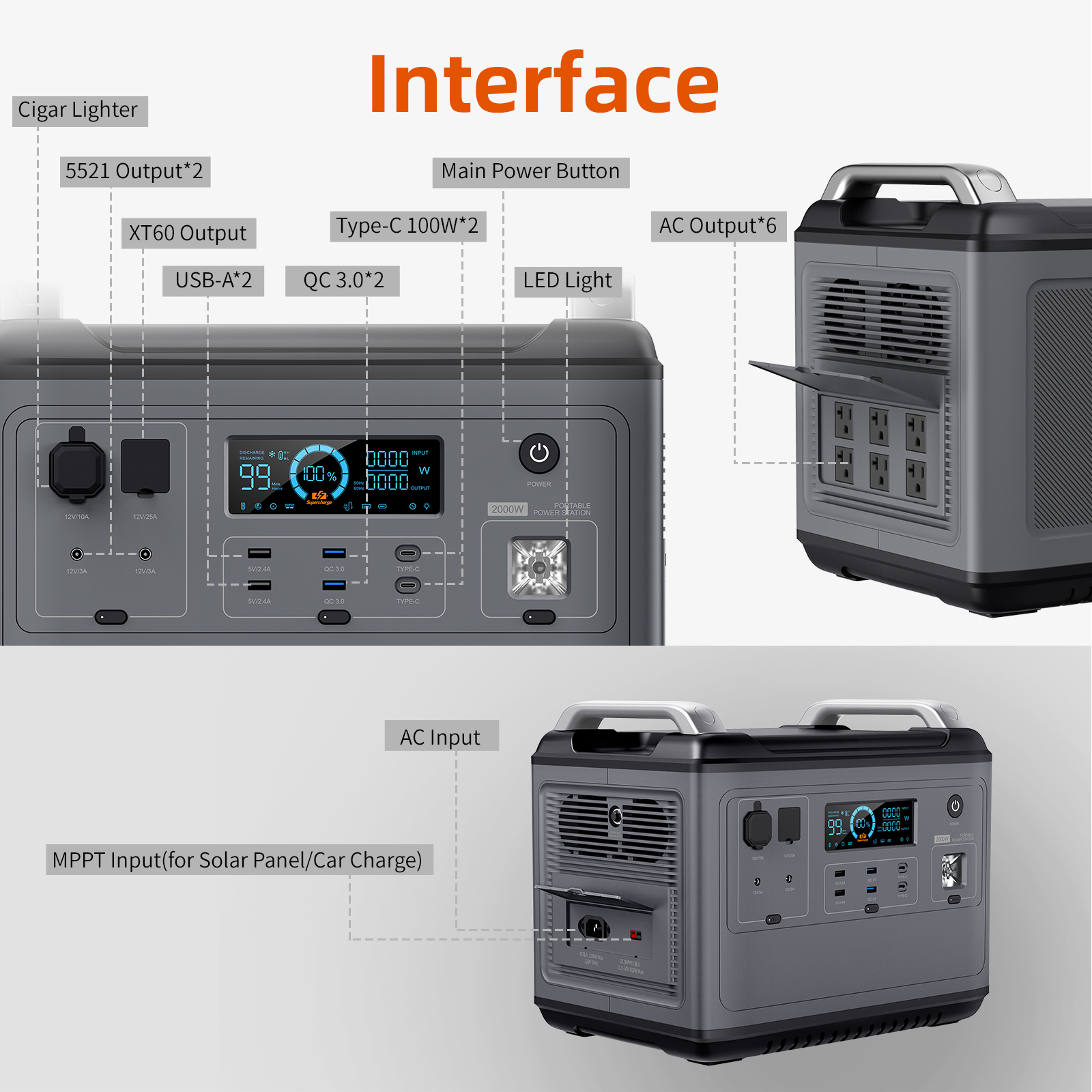 2000W portable power station s - Outdoor Power Group บทวิจารณ์และราคา