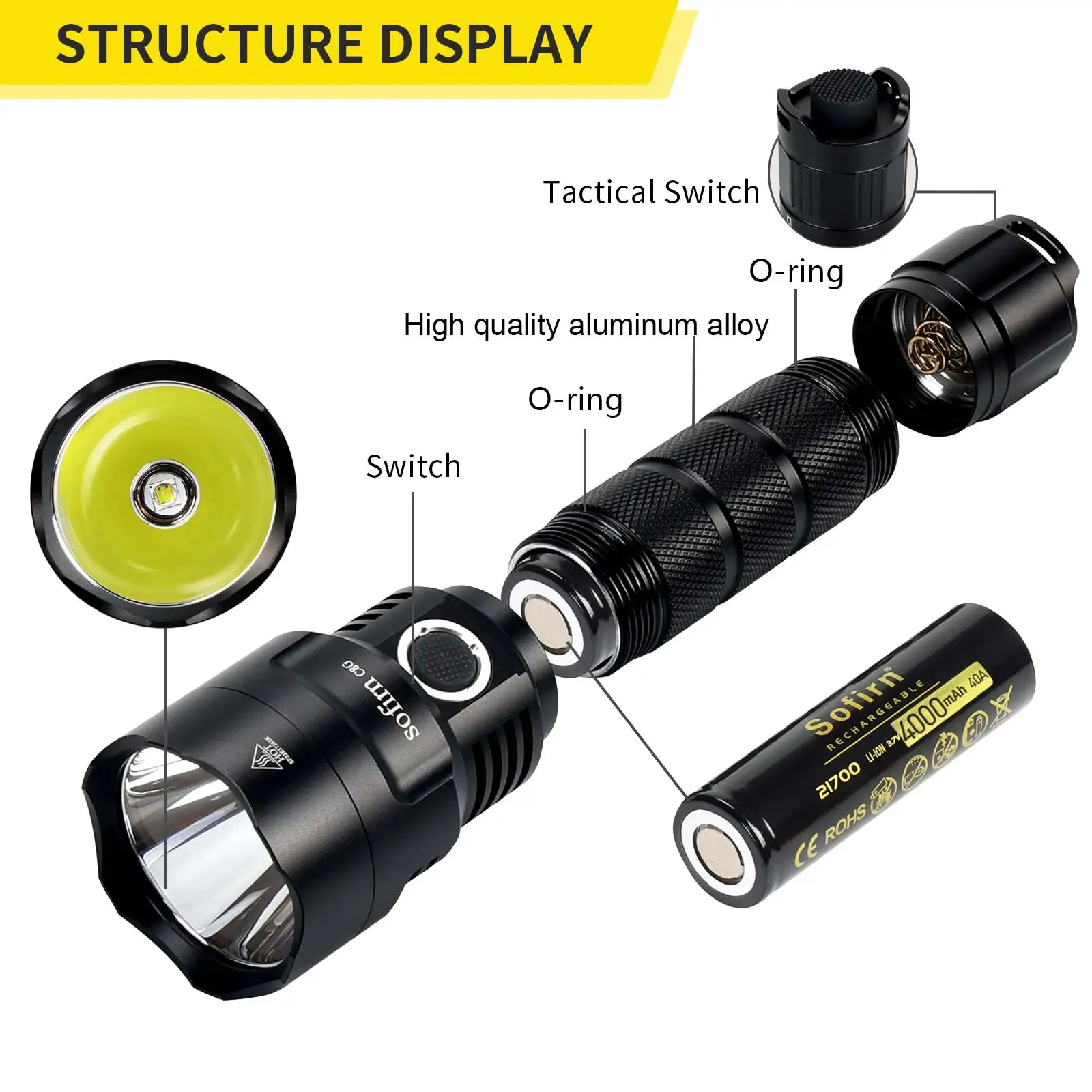Sofirn C8G SST40 Powerful LED  - Outdoor Power Group บทวิจารณ์และราคา