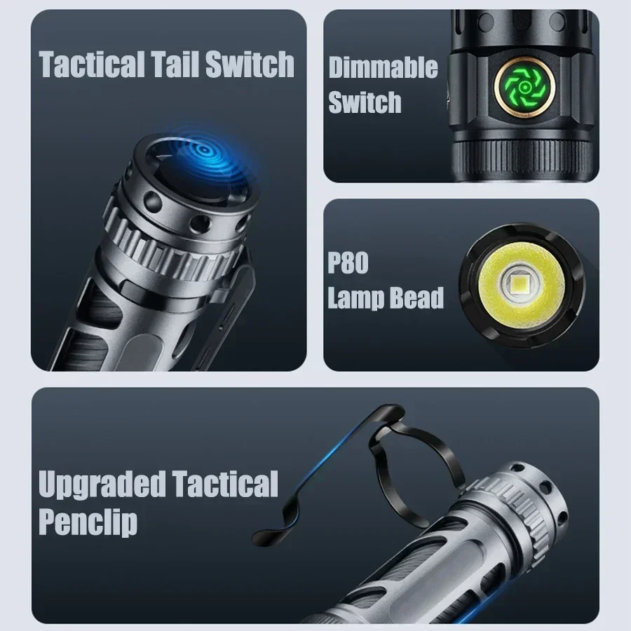 2200Lm Powerful LED Flashlight - Outdoor Power Group บทวิจารณ์และราคา