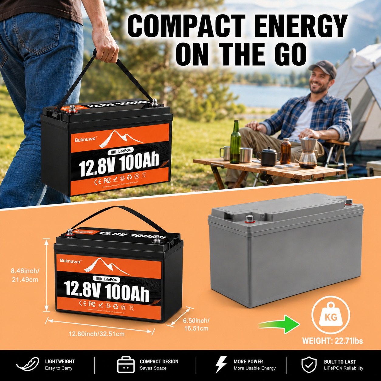 12V/12.8V 100Ah LiFePO4 Batter - Outdoor Power Group บทวิจารณ์และราคา