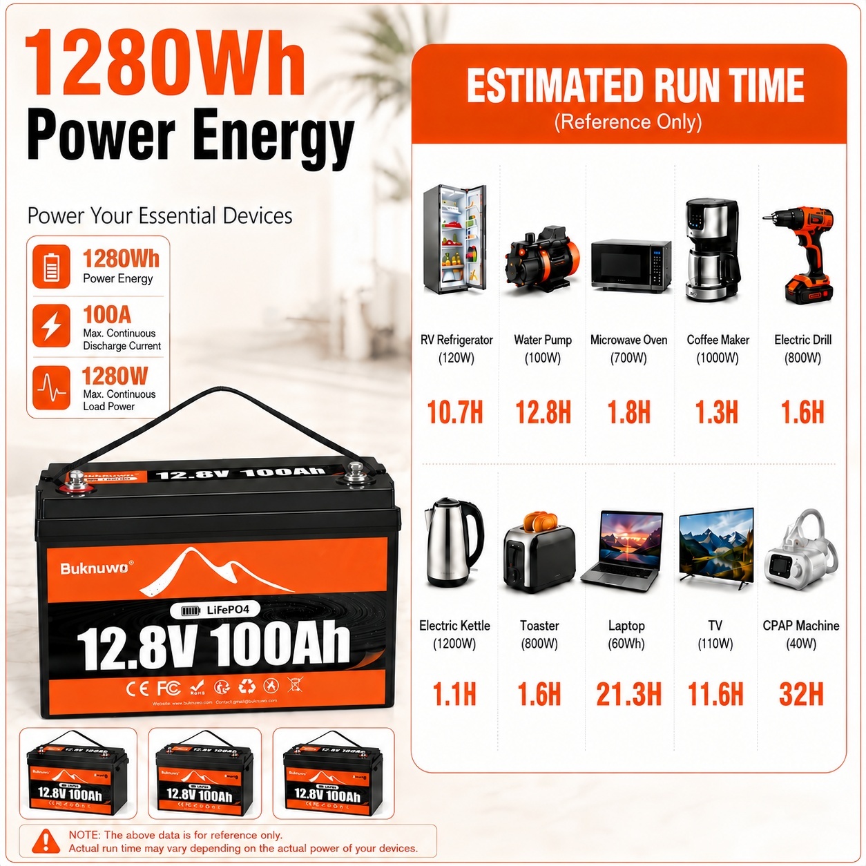 12V/12.8V 100Ah LiFePO4 Batter - Outdoor Power Group บทวิจารณ์และราคา