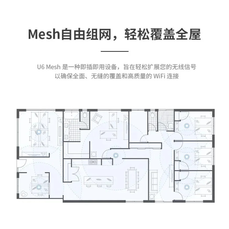 UniFi U6 Mesh WiFi 6 Dual Band - Outdoor Power Point บทวิจารณ์และราคา