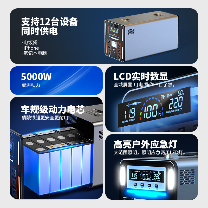 for220V large-capacity portabl - Outdoor Power Tool Storage บทวิจารณ์และราคา