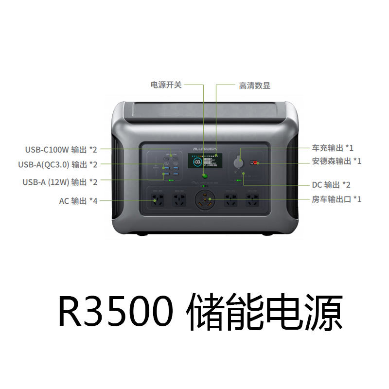 ALLPOWERS outdoor emergency mo - Ups Power Supply Outdoor บทวิจารณ์และราคา