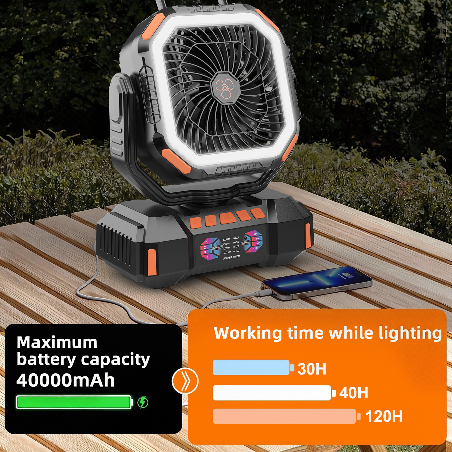 Portable Camping Fan Rechargea - Outdoor Power Pedestal บทวิจารณ์และราคา