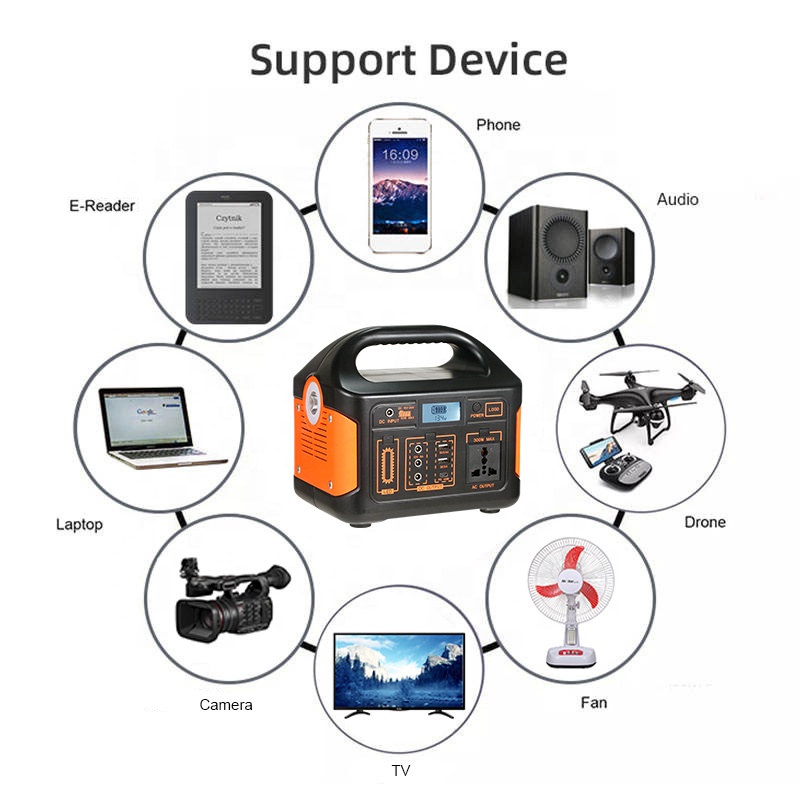 Outdoor Energy Storage Portabl - Outdoor Power Tool Storage บทวิจารณ์และราคา