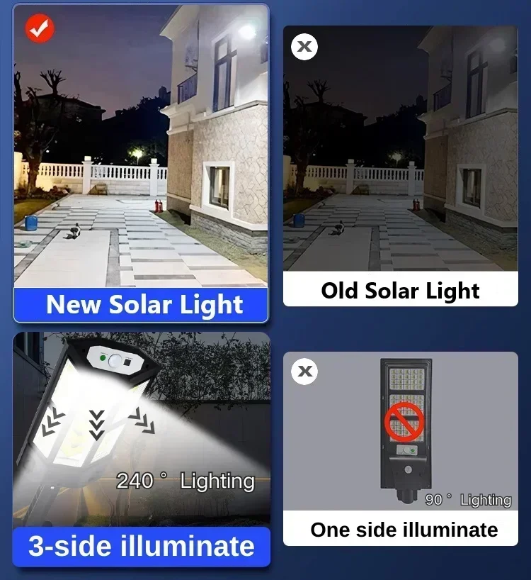 Solar LED Light Super Bright O - Outdoor Power Point บทวิจารณ์และราคา