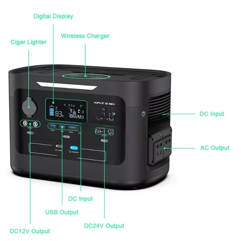 For Outdoor or Home 1000W Sola - Ups Power Supply Outdoor บทวิจารณ์และราคา